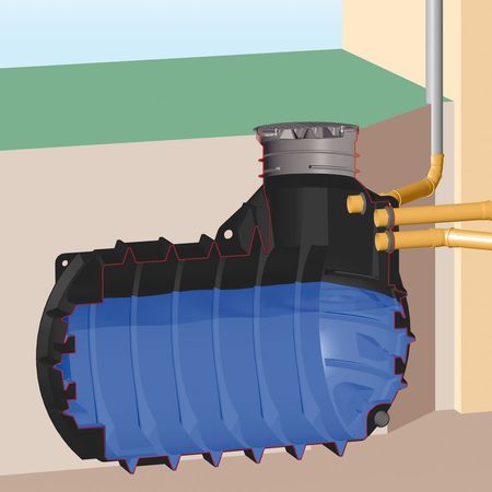 REGENTA 7500 L Erdtank Rundtank Regenwassertank PE Illustration
