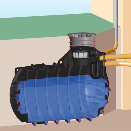 Zisterne 3000 L REGENTA GARTEN Einbau