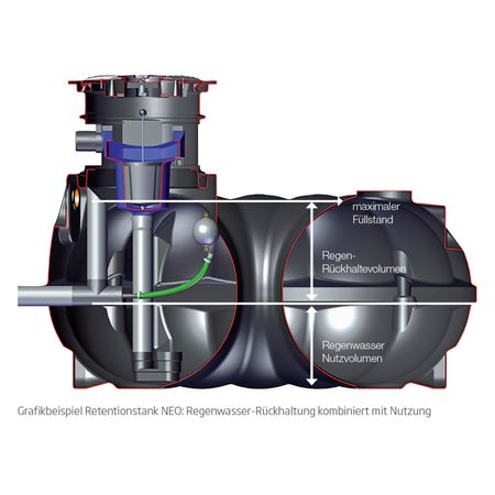 Zisterne für Retention NEO 1500 liter Nutzvolumen