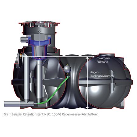 Zisterne für Retention NEO 10000 Liter Retentionsvolumen