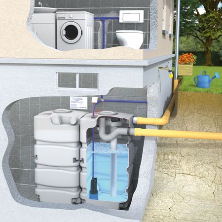 Tank für Keller und Garage 800 Liter Einbaubeispiel