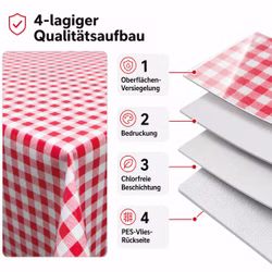 Trend-rot7.jpg Trend-rot7.jpg