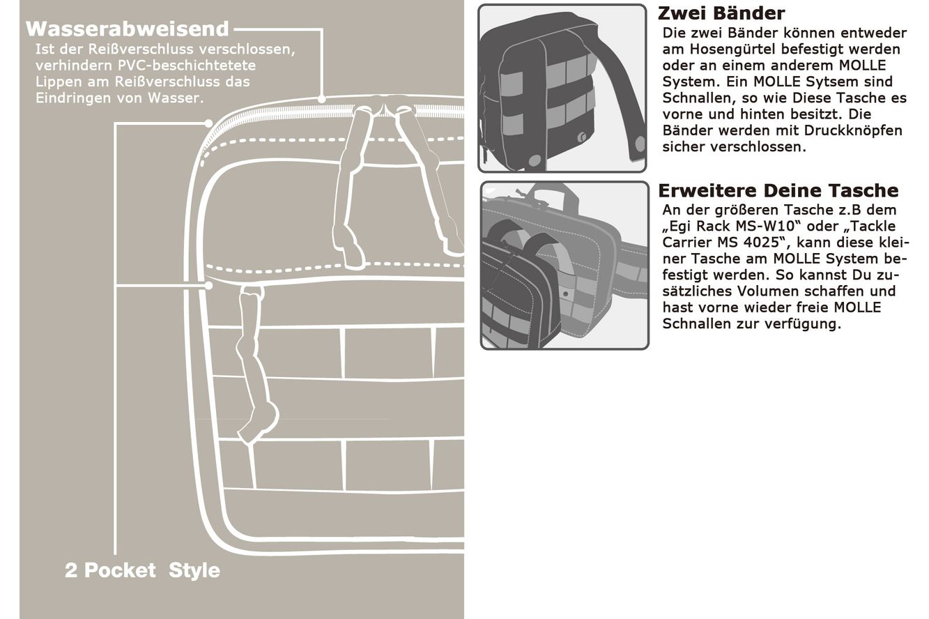 Daiichiseiko Zusatztasche Sub Pocket 1416 für Bauchtasche Egi Rack BB30 Plus Daiichiseiko Zusatztasche Sub Pocket 1416 für Bauchtasche Egi Rack BB30 Plus