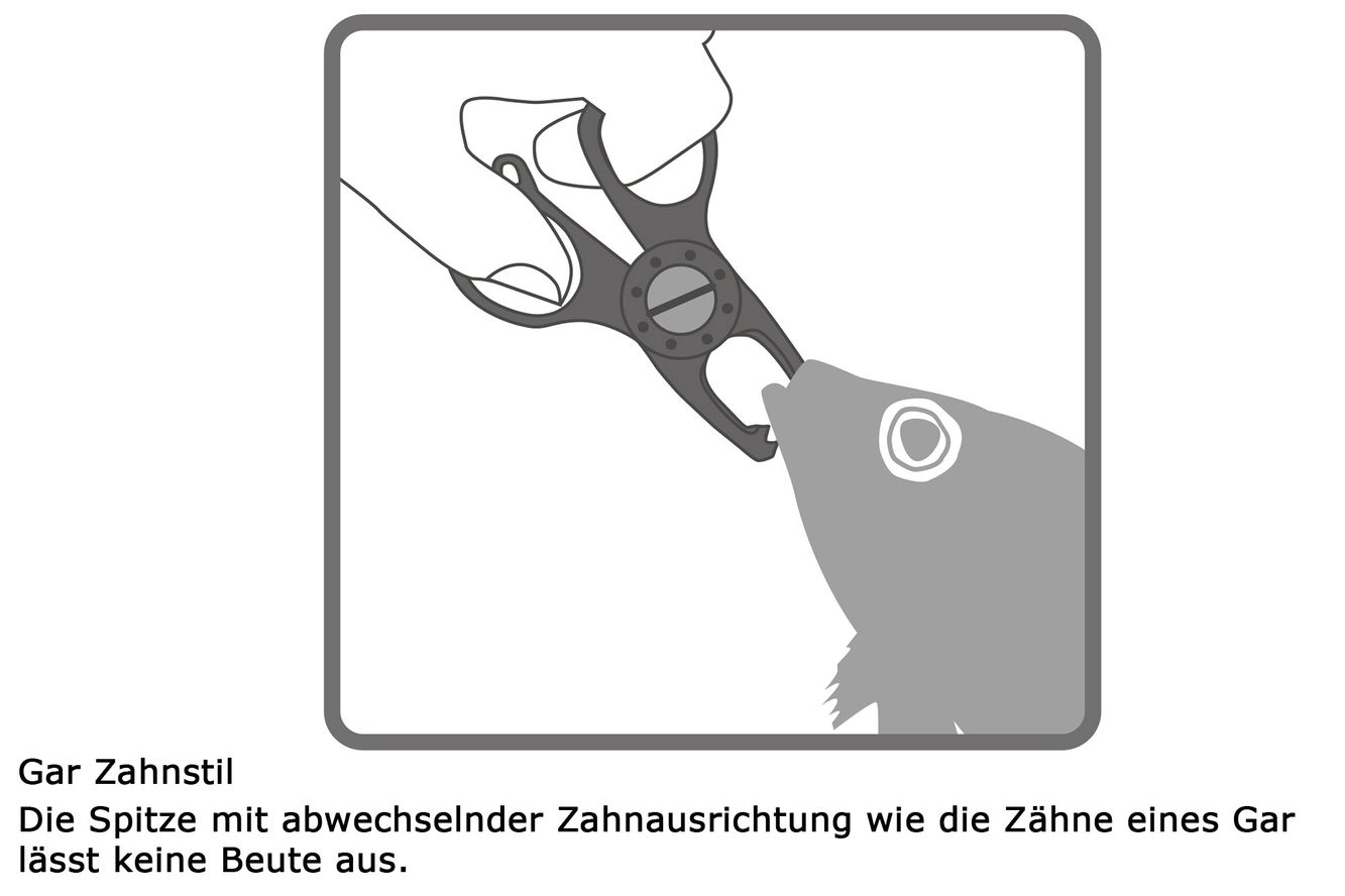 Daiichiseiko Japan-Zange zum Landen von Fischen Fischgreifer Gar Grip Nano MC Daiichiseiko Japan-Zange zum Landen von Fischen Fischgreifer Gar Grip Nano MC