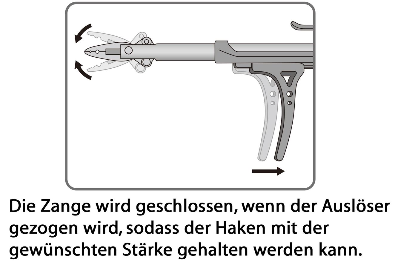 Daiichiseiko Japan-Hakenlöser Zange als Pistolengriff Gun Pliers und Holster Daiichiseiko Japan-Hakenlöser Zange als Pistolengriff Gun Pliers und Holster