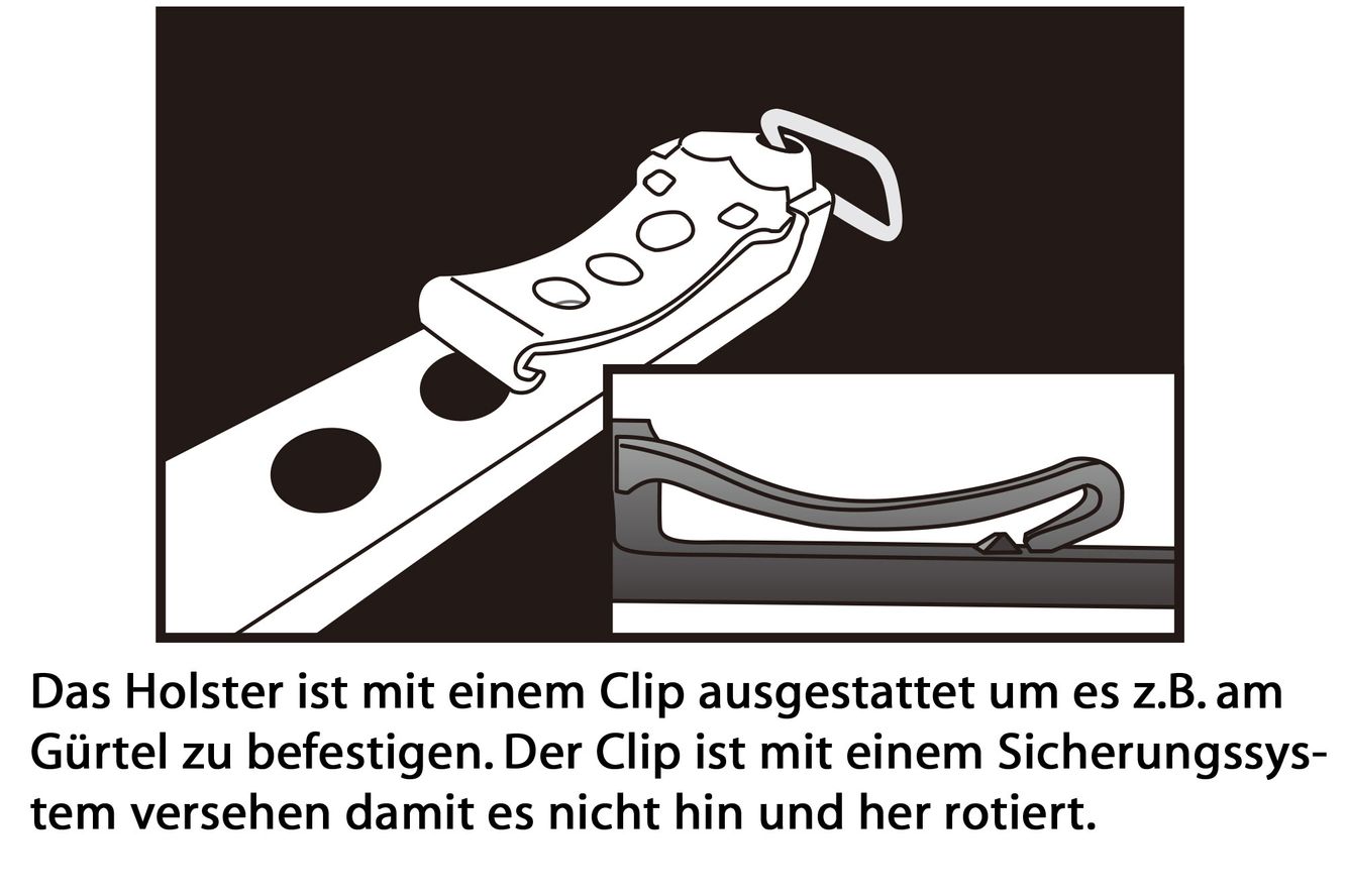 Daiichiseiko Japan-Hakenlöser Zange als Pistolengriff Gun Pliers und Holster Daiichiseiko Japan-Hakenlöser Zange als Pistolengriff Gun Pliers und Holster