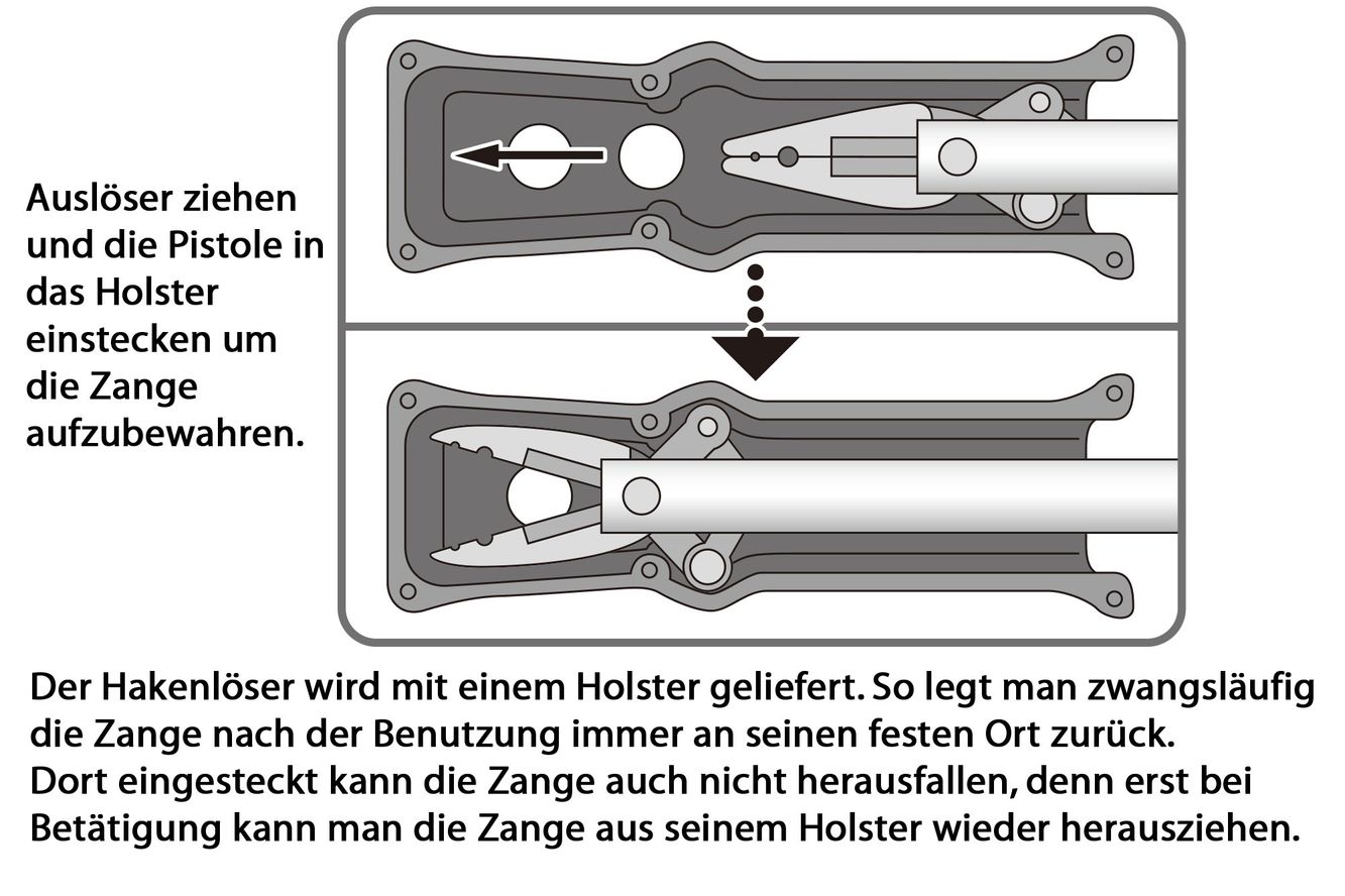 Daiichiseiko Japan-Hakenlöser Zange als Pistolengriff Gun Pliers und Holster Daiichiseiko Japan-Hakenlöser Zange als Pistolengriff Gun Pliers und Holster