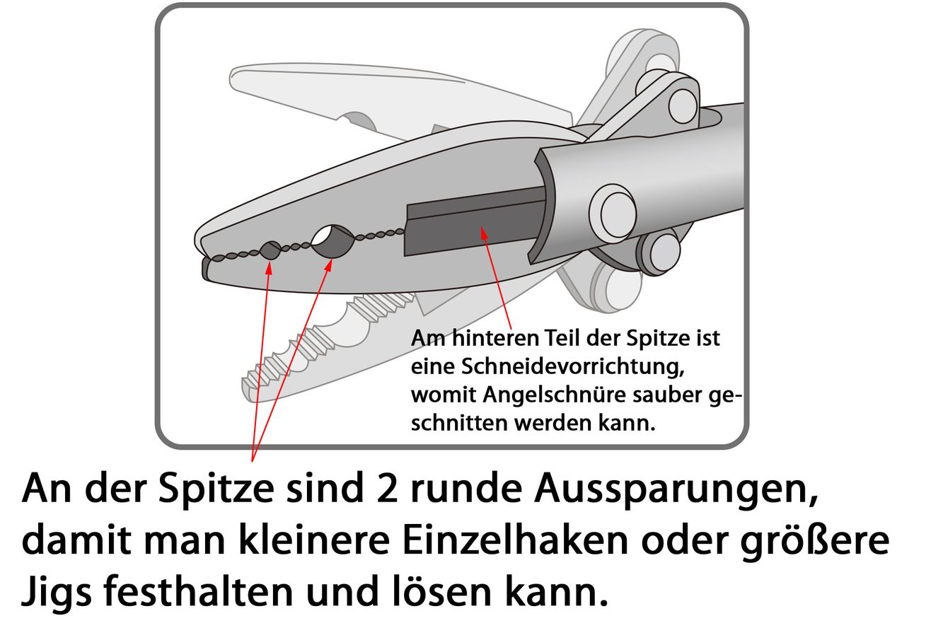 Daiichiseiko Japan-Hakenlöser Zange als Pistolengriff Gun Pliers und Holster Daiichiseiko Japan-Hakenlöser Zange als Pistolengriff Gun Pliers und Holster