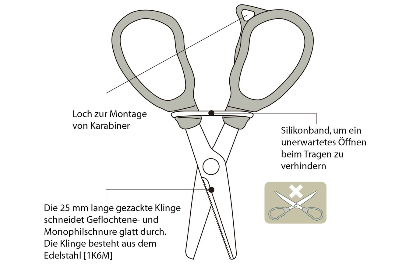 Daiichiseiko Japan-Schere für geflochtene und monofile Schnüre MC Scissors 25 Daiichiseiko Japan-Schere für geflochtene und monofile Schnüre MC Scissors 25