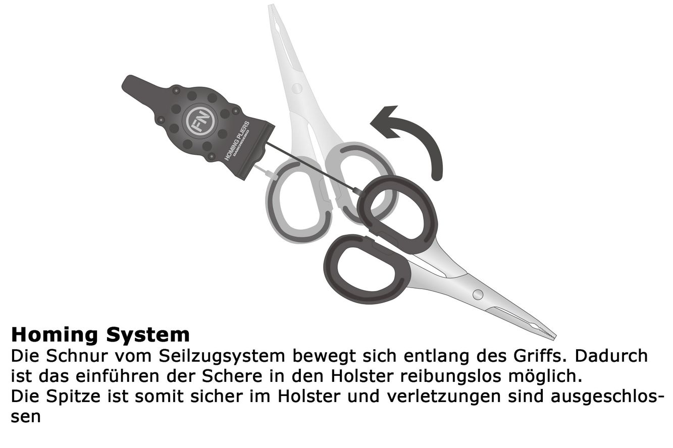 Daiichiseiko Japan-Schere und Holster mit Haltezugsystem Homing Scissors Type FN Daiichiseiko Japan-Schere und Holster mit Haltezugsystem Homing Scissors Type FN